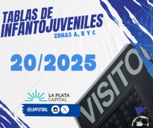 TABLAS INFANTOJUVENILES Y +35 ZONA A, ZONA B Y ZONA C 20/2025