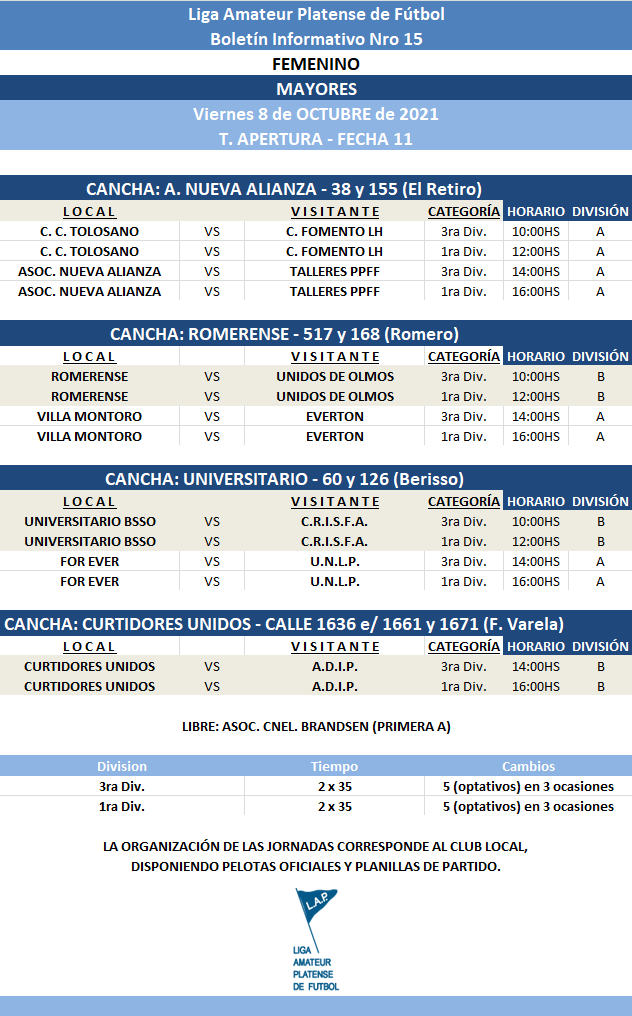Programacion Femenino