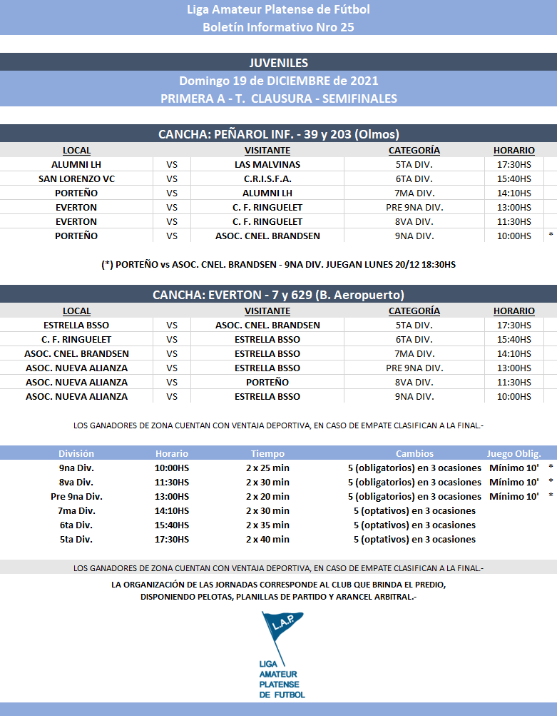 SEMIFINALES JUVENILES