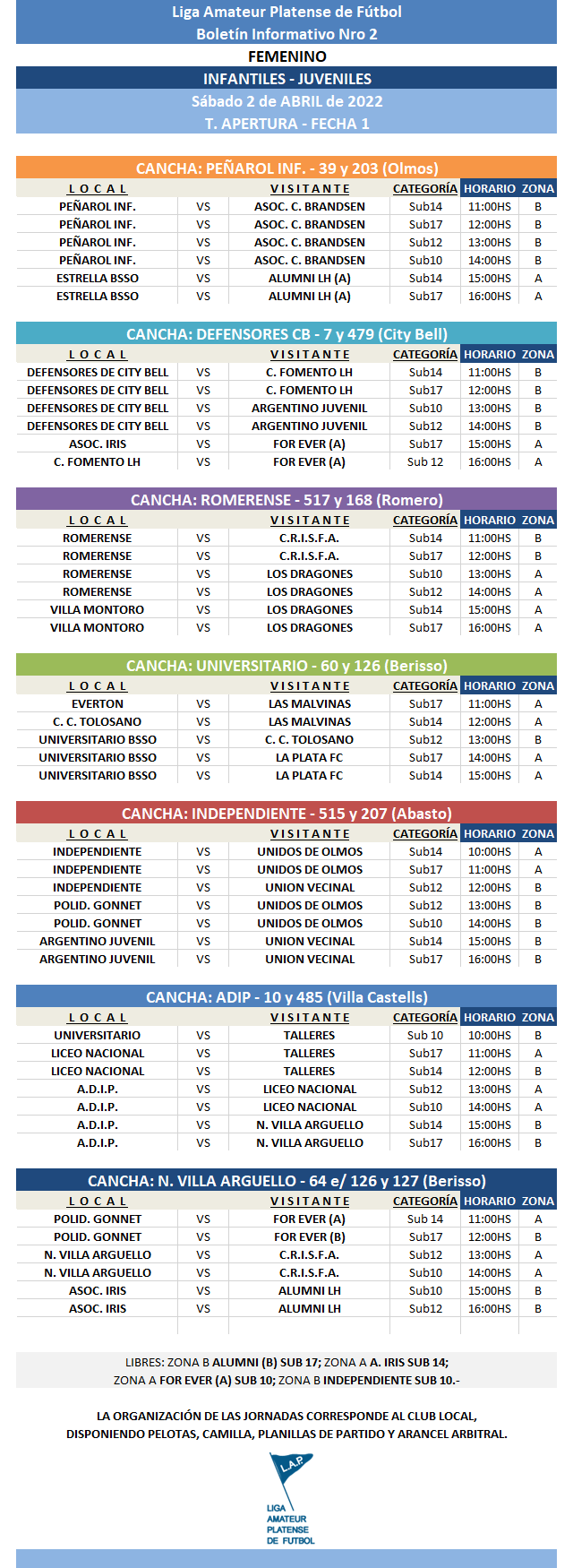 #Programación T. APERTURA 2DA FECHA
