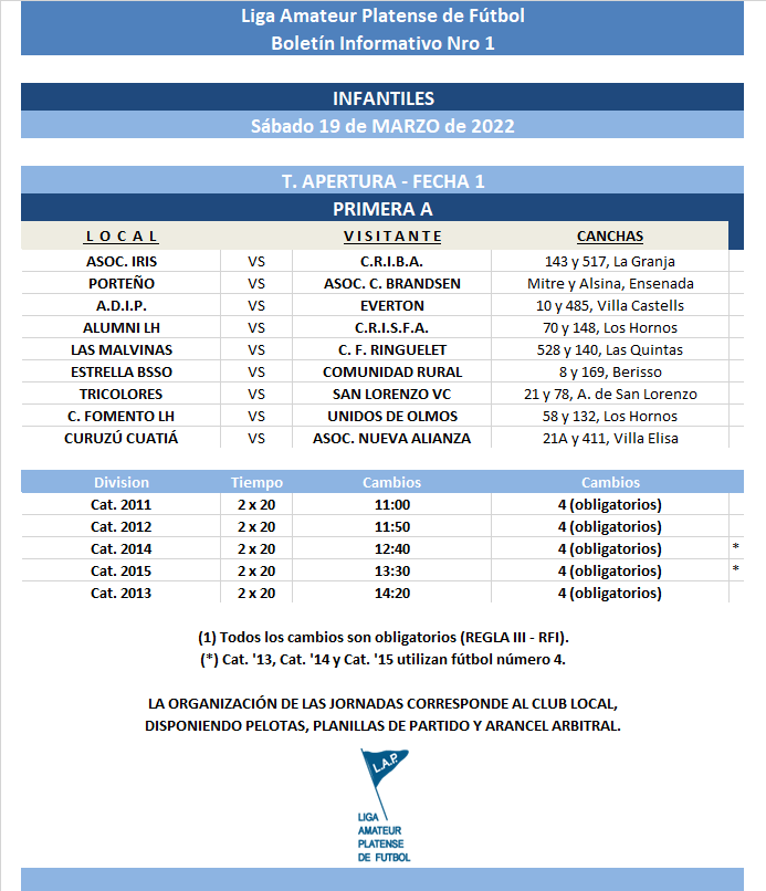 #Programación T. APERTURA 1RA FECHA