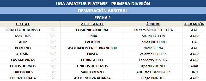 Boletín