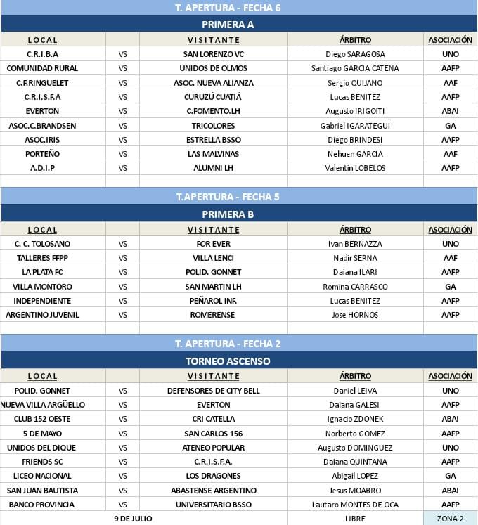 #Designaciones T. APERTURA 6TA FECHA PRIMERA A, 5TA FECHA PRIMERA B, 2DA FECHA ASCENSO MASCULINO Y 8VA FECHA FEMENINO PRIMERA B ZONA 2