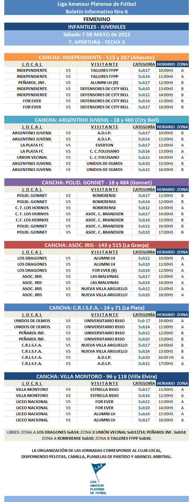 #Programación T. APERTURA 5TA FECHA