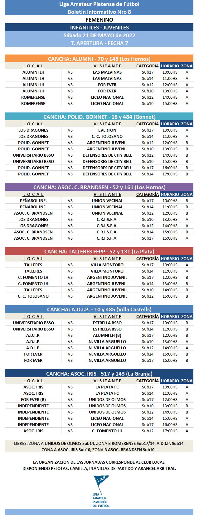 #Programación T. APERTURA 7MA FECHA