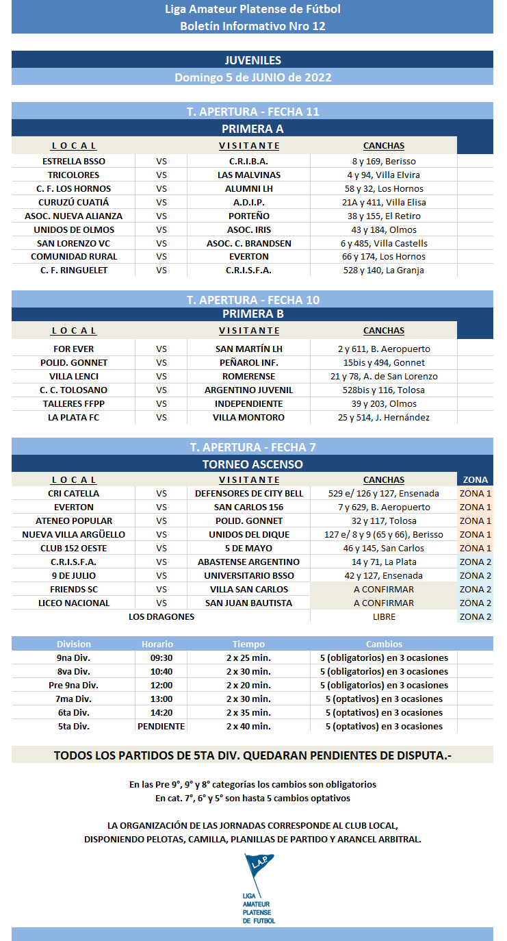 #Programación T. APERTURA  11MA FECHA PRIMERA A, 10MA FECHA PRIMERA B Y 7MA FECHA ASCENSO