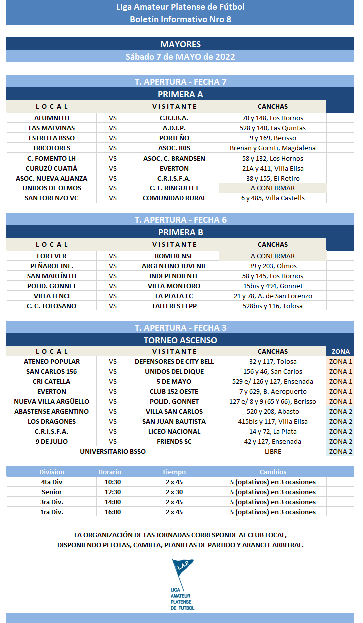 #Programación T. APERTURA  7MA FECHA PRIMERA A, 6TA FECHA PRIMERA B Y 3RA FECHA ASCENSO