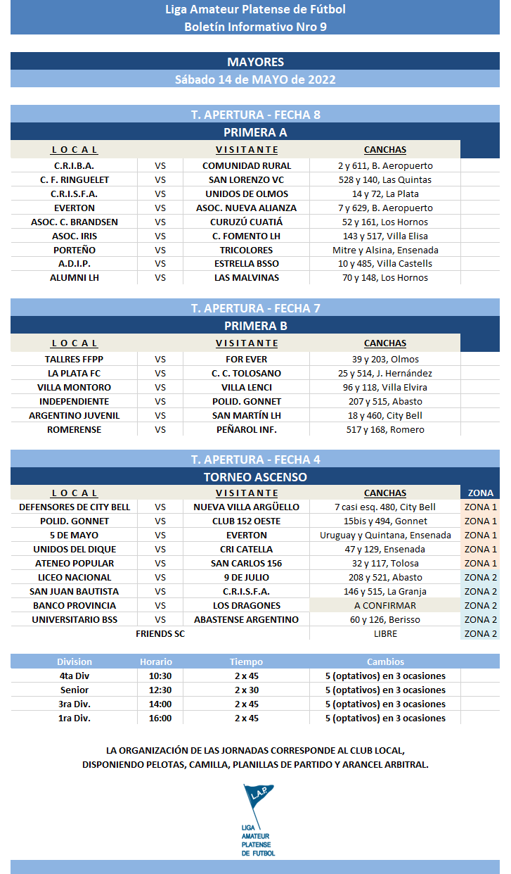 #Programación T. APERTURA  8VA FECHA PRIMERA A, 7MA FECHA PRIMERA B Y 4TA FECHA ASCENSO