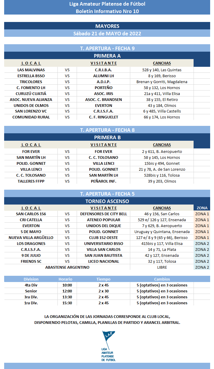 #Programación T. APERTURA  9NA FECHA PRIMERA A, 8VA FECHA PRIMERA B Y 5TA FECHA ASCENSO