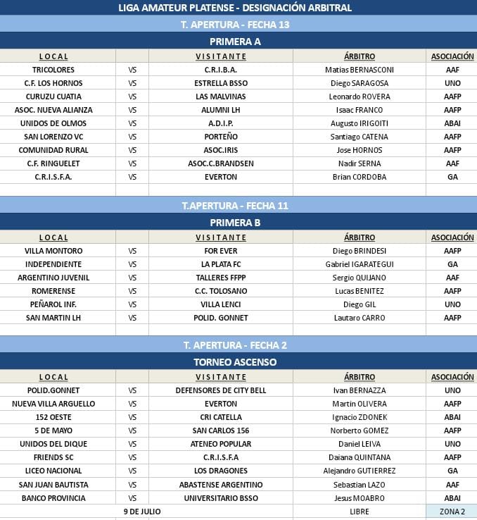 #Designaciones T. APERTURA 13RA FECHA PRIMERA A, 11RA FECHA PRIMERA B, 2DA FECHA ASCENSO MASCULINO Y 11RA FECHA PRIMERA B ZONA 2 FEMENINO
