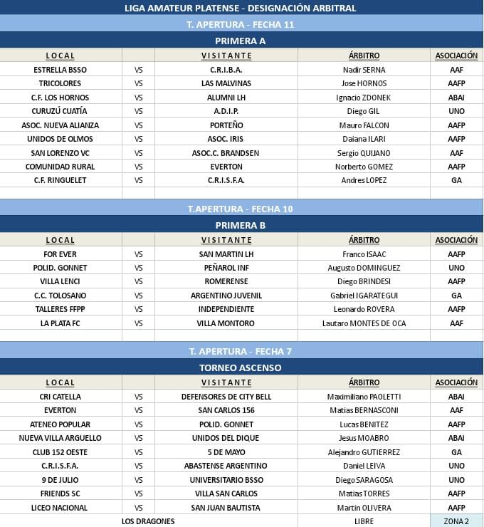 #Designaciones T. APERTURA 11MA FECHA PRIMERA A, 10MA FECHA PRIMERA B, 7MA FECHA ASCENSO MASCULINO