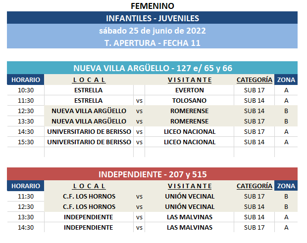 #ReProgramación TORNEO APERTURA – FEMENINO
