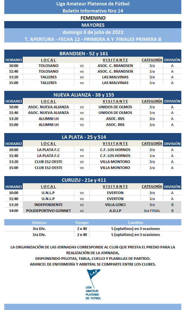 #Programación T. APERTURA 12DA FECHA PRIMERA A Y FINALES PRIMERA B
