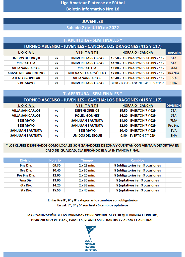 #Programación T. APERTURA  SEMIFINALES T. ASCENSO - JUVENILES