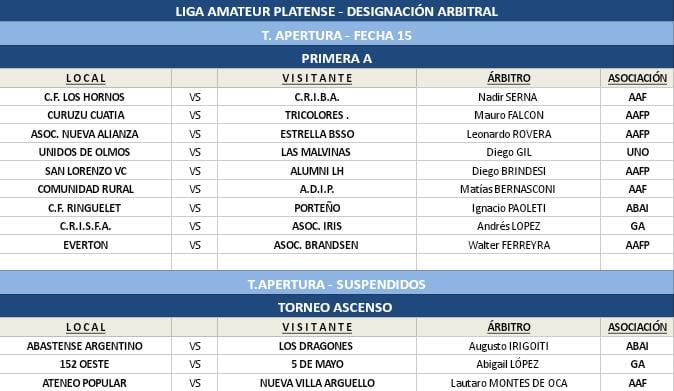 #Designaciones T. APERTURA 15TA FECHA PRIMERA A Y SUSPENDIDOS ASCENSO MASCULINO