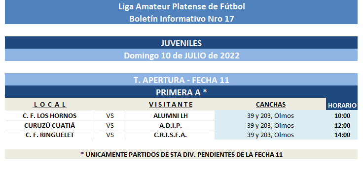 <strong>#ReProgramación T. APERTURA PENDIENTES INFANTILES Y NOTIFICACIÓN DE CANCHAS </strong>