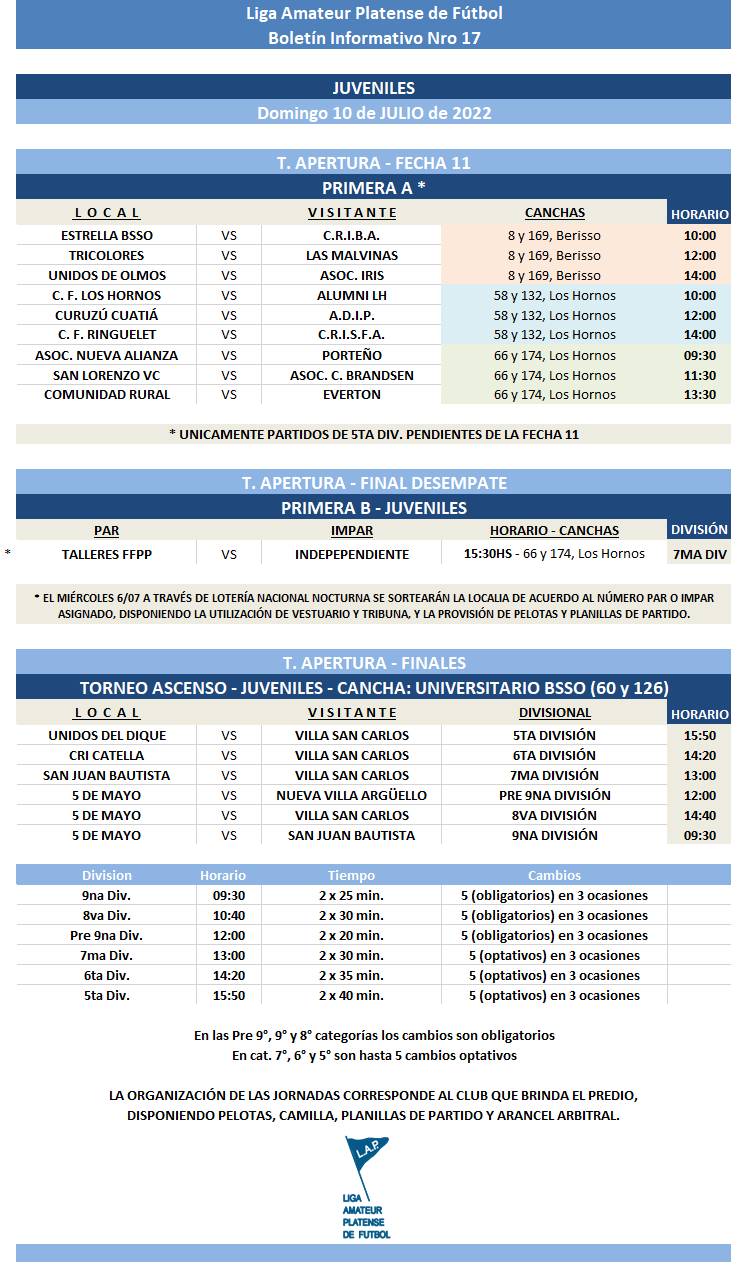 #Programación T. APERTURA  6TA FECHA MAYORES Y 11MAFECHA JUVENILES, T. ASCENSO JUVENILES FINALES Y MAYORES SEMIFINALES