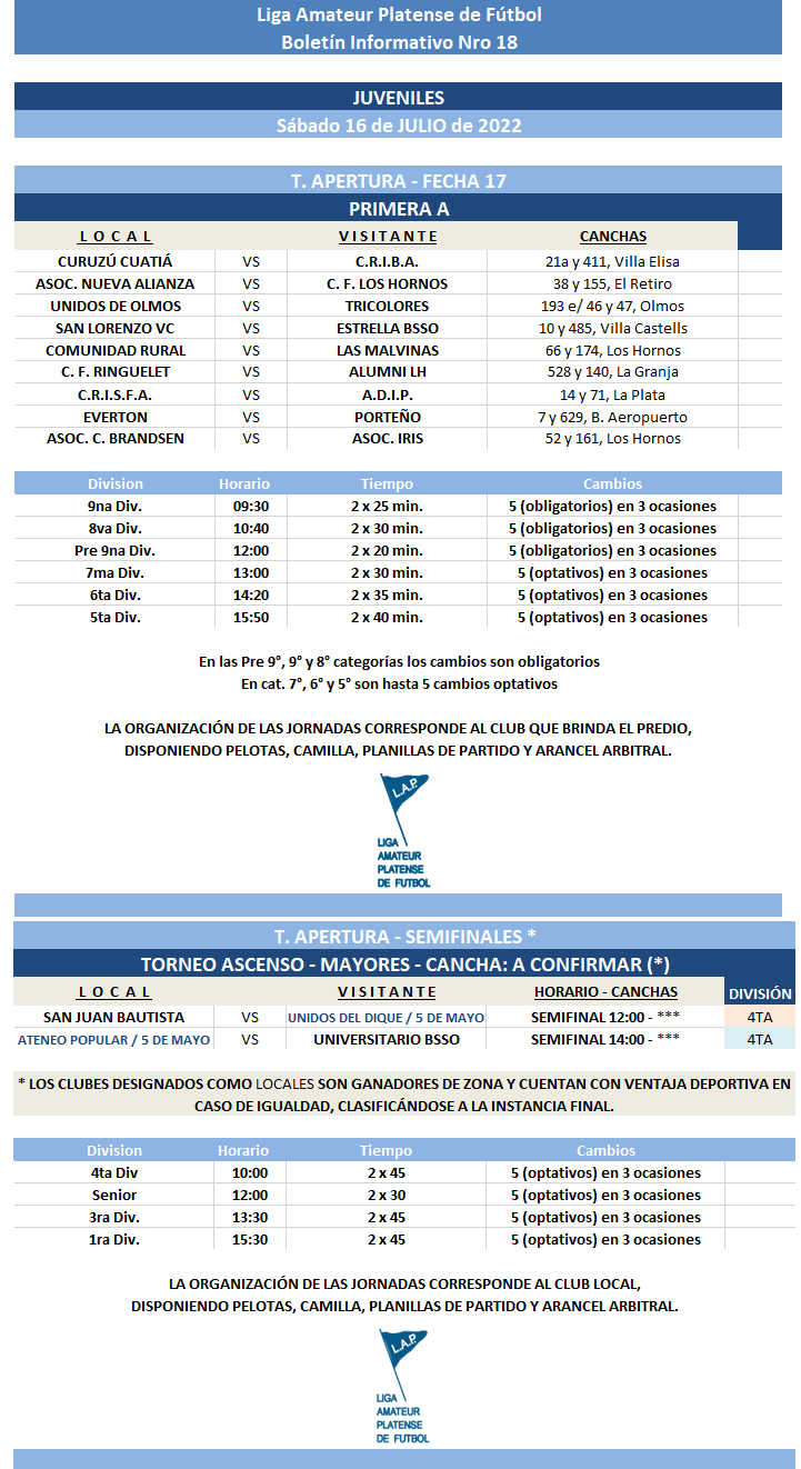 #Programación T. APERTURA  14TA FECHA MAYORES Y 17MA FECHA INFANTILES Y JUVENILES, T. ASCENSO MAYORES FINALES
