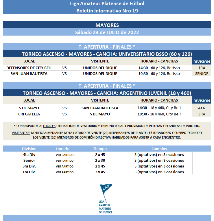 <strong>#ReProgramación T. ASCENSO – FINALES APERTURA #Mayores</strong>