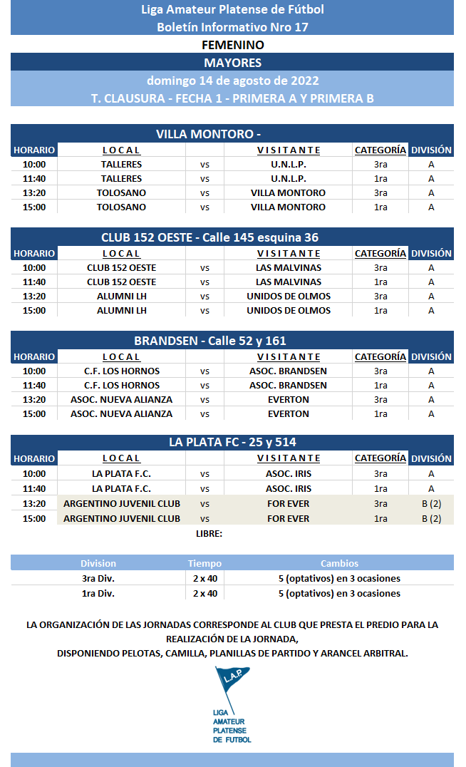 #Programación T. CLAUSURA  1RA FECHA PRIMERA A Y PRIMERA B
