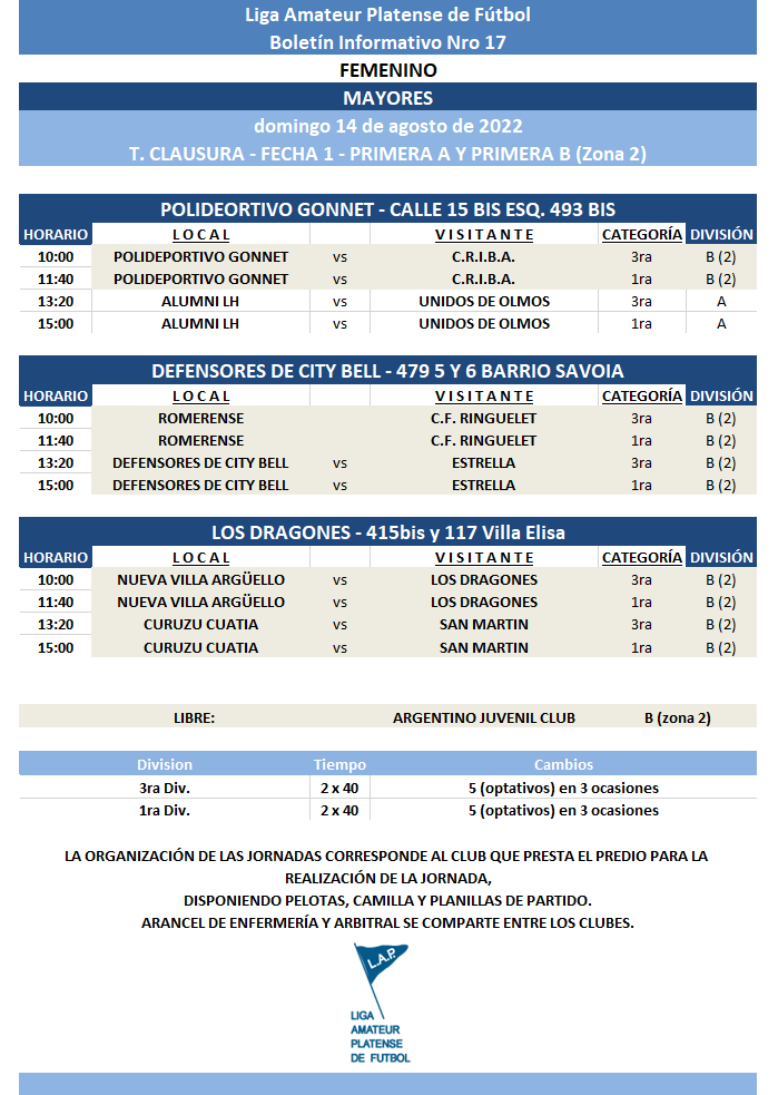 #ReProgramación T. CLAUSURA  1RA FECHA PRIMERA A Y PRIMERA B