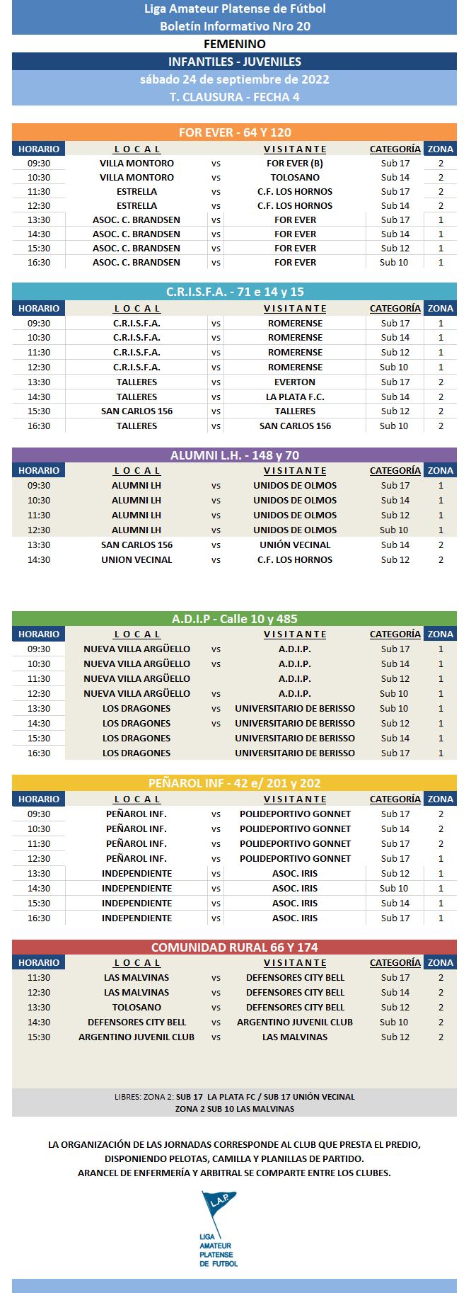 #Programación T. CLAUSURA  4TA FECHA PRIMERA A Y PRIMERA B<strong></strong>