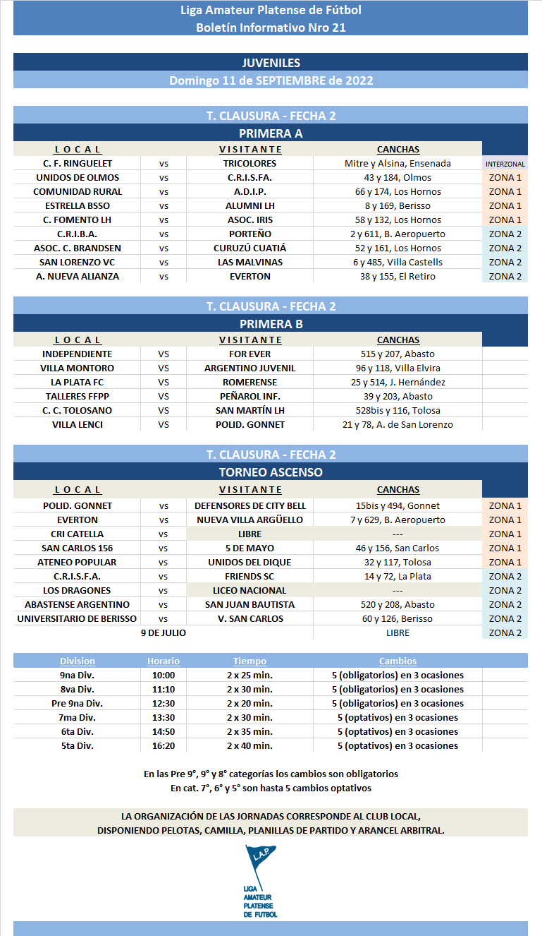 #Programación T. CLAUSURA  2DA FECHA PRIMERA A, PRIMERA B Y T. ASCENSO