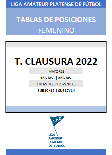 TABLAS T. CLAUSURA 2022 1RA FECHA #MAYORES #JUVENILES #INFANTILES