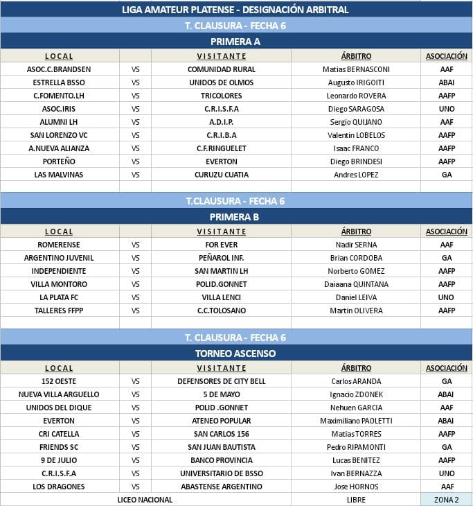 #Designaciones T. CLAUSURA 6TA FECHA  PRIMERA A, PRIMERA B Y T. ASCENSO