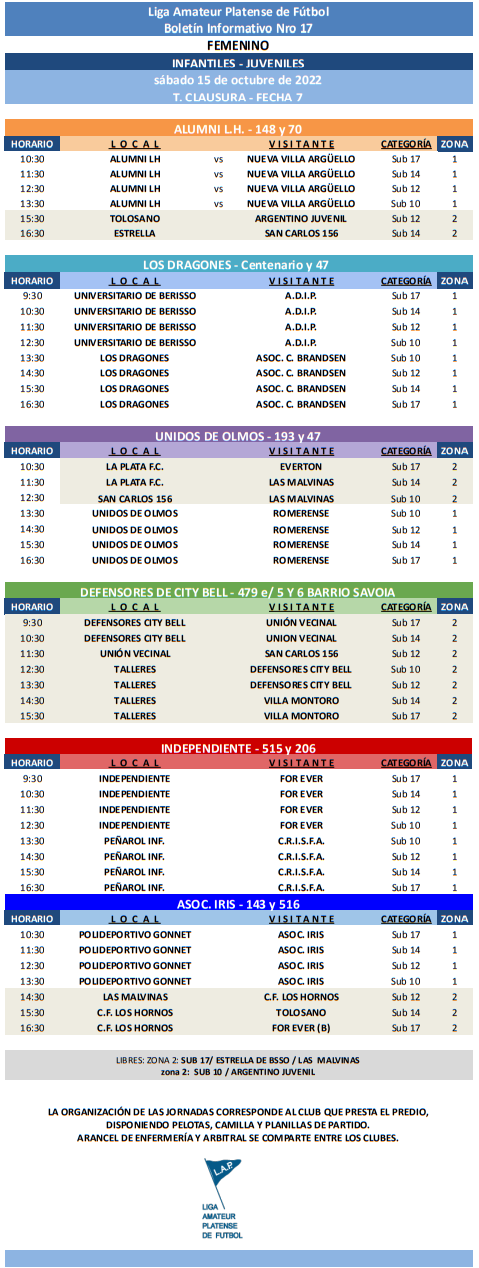 #Programación T. CLAUSURA  7MA FECHA INFANTIL Y JUVENIL<strong></strong>