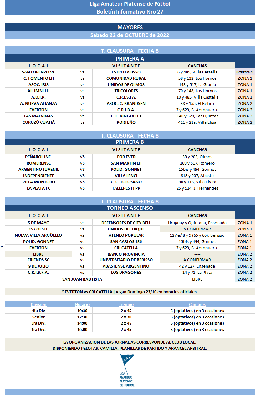 #Programación T. CLAUSURA  MAYORES 8VA FECHA PRIMERA A, PRIMERA B Y T. ASCENSO, Y PENDIENTES MAYORES