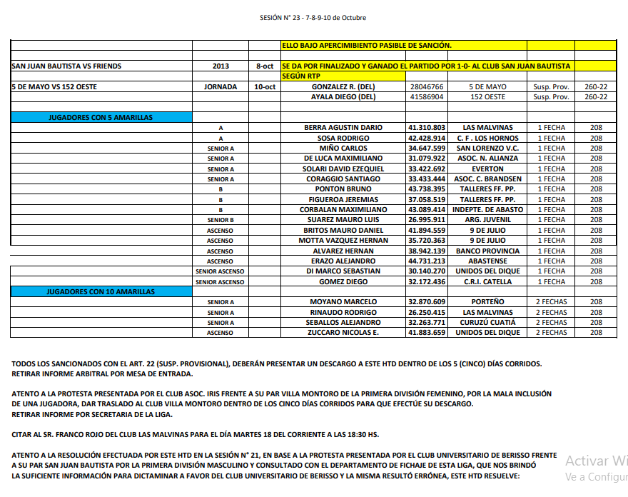 SESIÓN 23 – 2022 H. TRIBUNAL