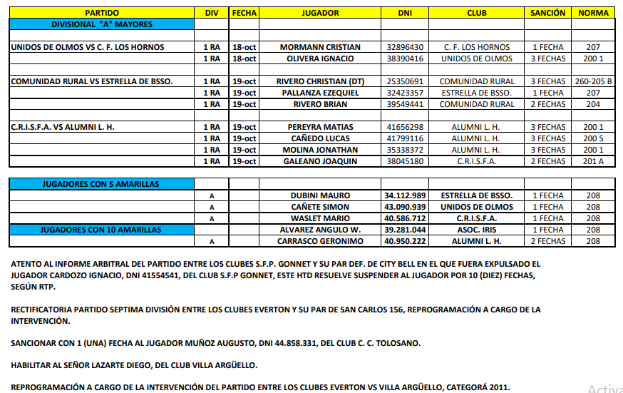 SESIÓN 24 – 2022 H. TRIBUNAL FALLOS ADICIONALES