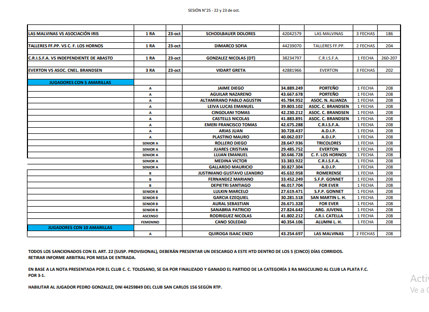 SESIÓN 25 – 2022 H. TRIBUNAL
