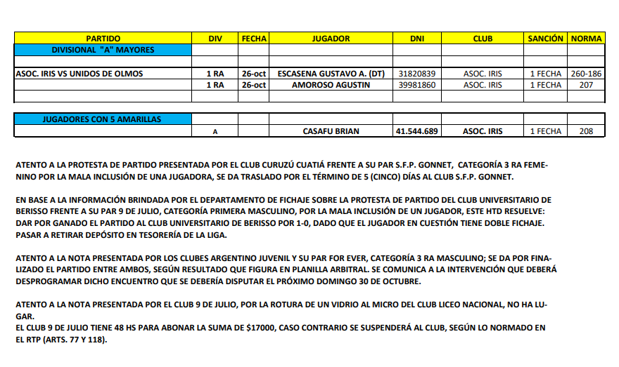 SESIÓN 25 – 2022 H. TRIBUNAL FALLOS ADICIONALES
