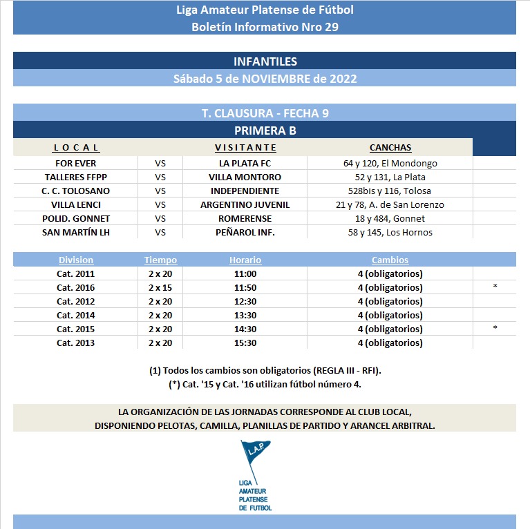 Programación T. CLAUSURA  9NA FECHA PRIMERA B