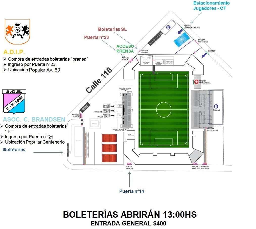 FINAL T. CLAUSURA 1RA DIV. – ACCESOS Y ACREDITACIONES