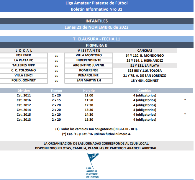 <strong>#Programación T. CLAUSURA  FINALES JUVENILES PRIMERA A; 11VA FECHA PRIMERA B.</strong>