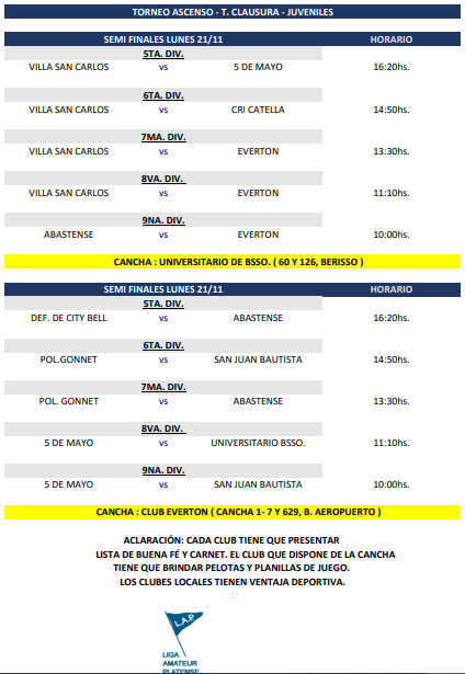 <strong>#Programación T. CLAUSURA  T. ASCENSO SEMIFINALES MAYORES Y JUVENILES.</strong>