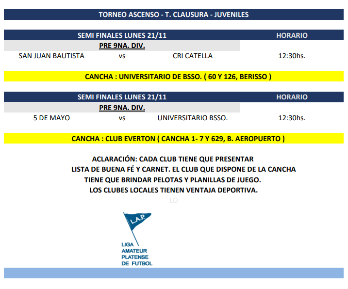 #Programación T. CLAUSURA  T. ASCENSO SEMIFINALES JUVENILES, PRE9NA.DIV.
