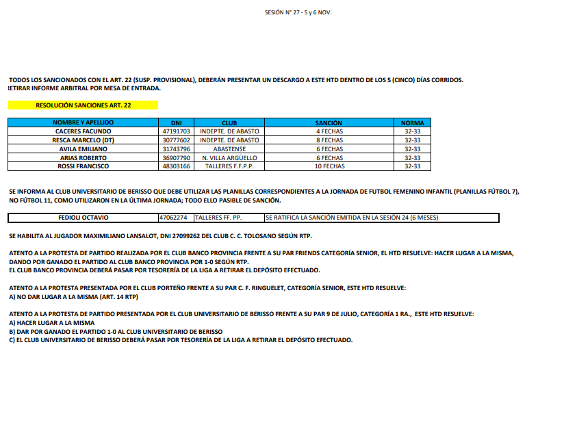 SESIÓN 27 – 2022 H. TRIBUNAL DE DISCIPLINA