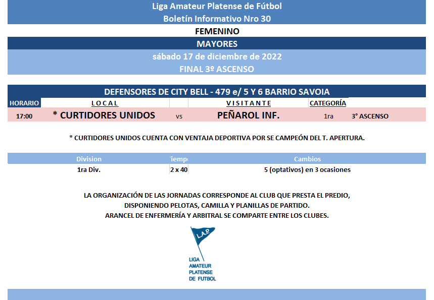 #Programación FINALES ASCENSO PRIMERA B Y JUVENILES E INFANTILES 14TA FECHA T. CLAUSURA