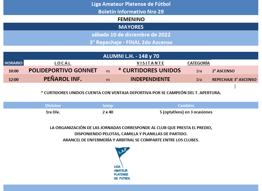 #Programación FINALES ASCENSO PRIMERA B Y JUVENILES INFANTILES 13RA FECHA T. CLAUSURA