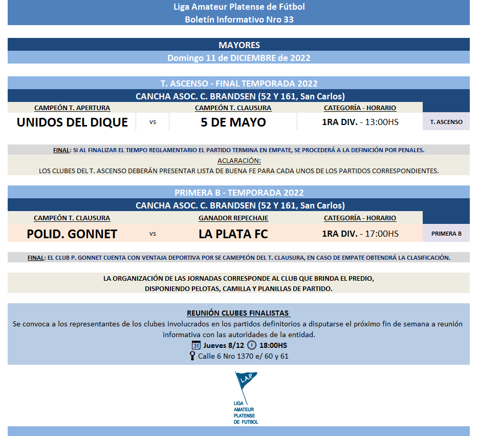 #Programación FINALES PRIMERA B Y T. ASCENSO MAYORES