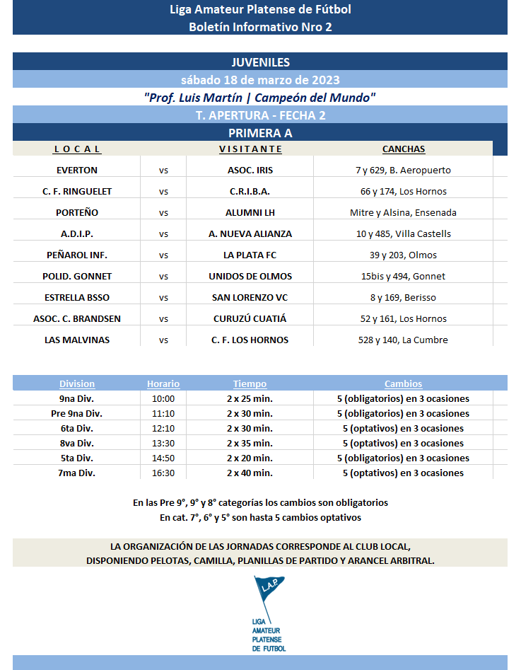 #ReProgramación PRIMERA A - TORNEO APERTURA FECHA 2