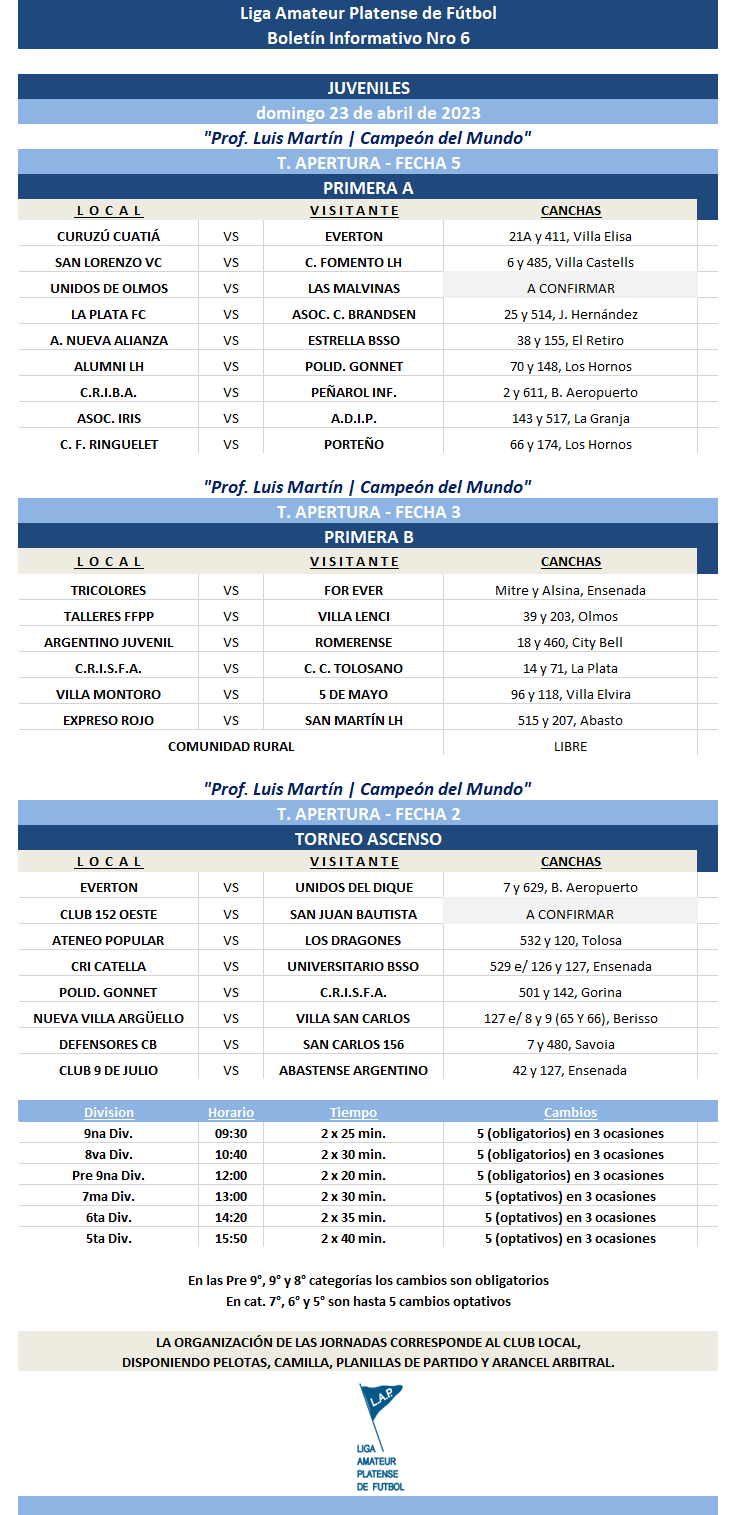 TORNEO APERTURA: PRIMERA A - FECHA 5 | PRIMERA B – FECHA 3 | T. ASCENSO – FECHA 2