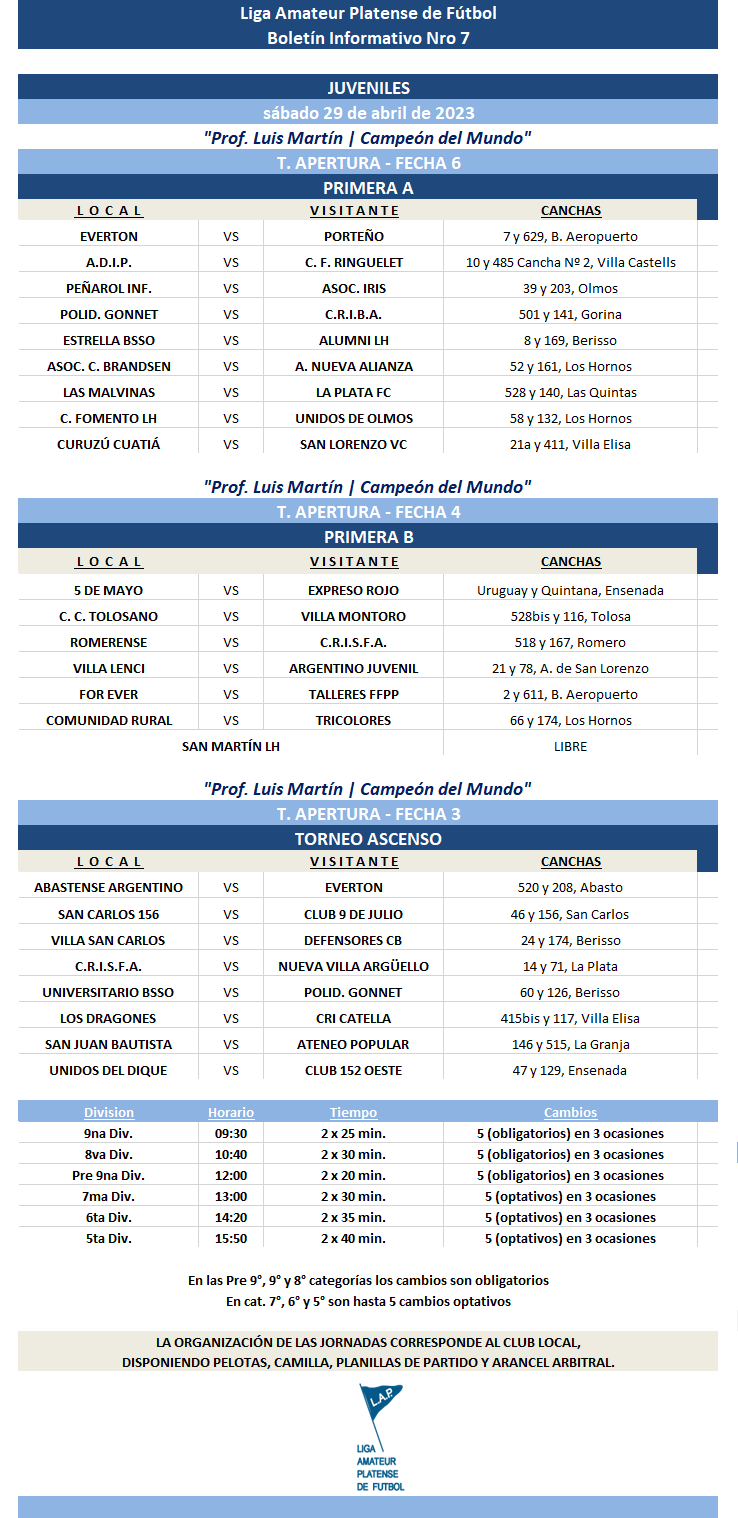 TORNEO APERTURA: PRIMERA A - FECHA 6 | PRIMERA B – FECHA 4 | T. ASCENSO – FECHA 3