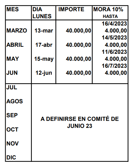 TESORERÍA: CALENDARIO DE VENCIMIENTO CUOTAS