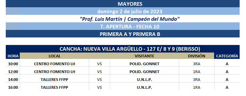 NOTIFICACIONES SÁBADO 1 Y DOMINGO 2 DE JULIO