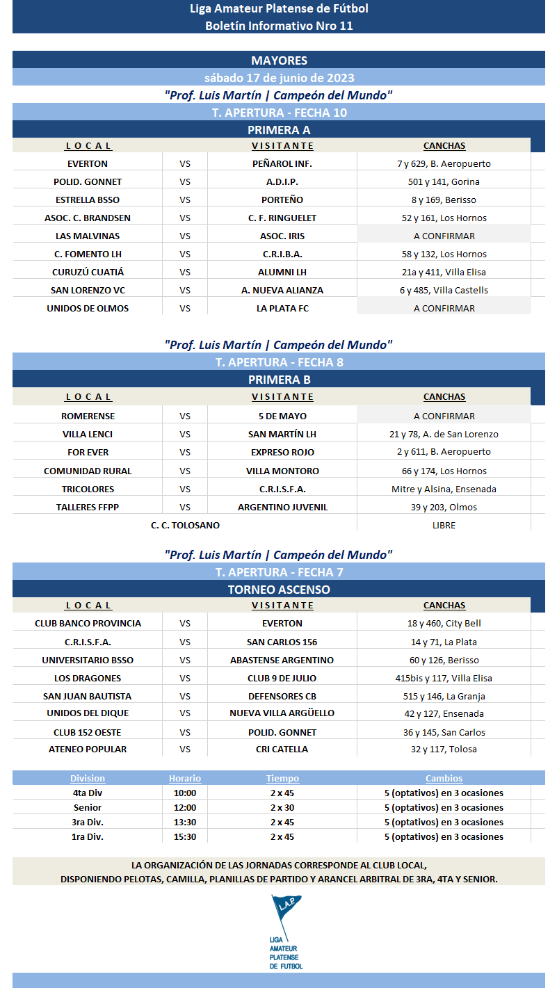 TORNEO APERTURA: PRIMERA A - FECHA 10 Y FECHA 11 | PRIMERA B – FECHA 8 Y FECHA 9 | T. ASCENSO – FECHA 7 Y FECHA 8